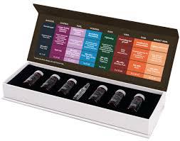 Revitalize Intro Kit Best-You Training Events